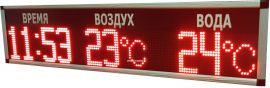 Табло для бассейна №5а 